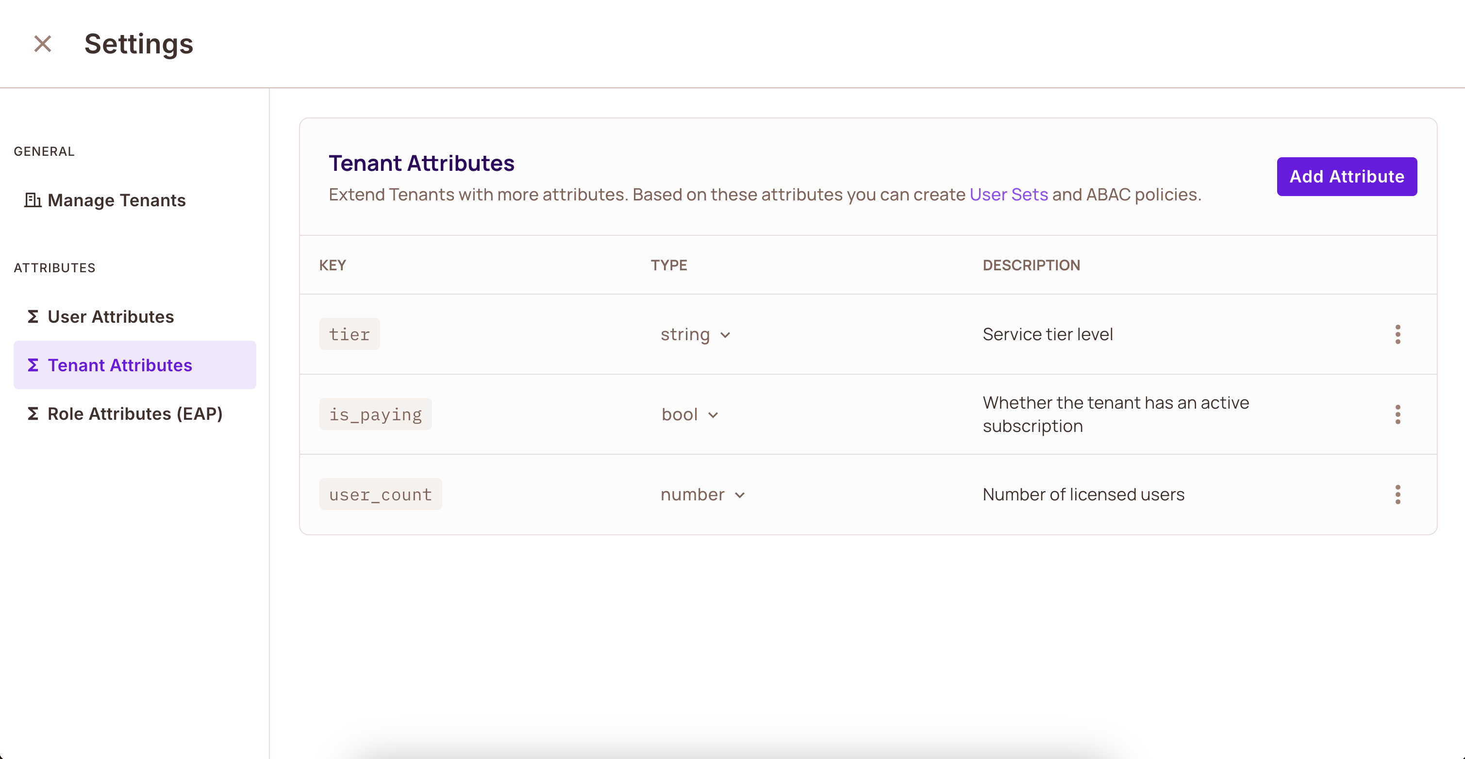Tenant Attributes Created